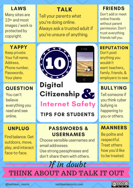 Internet Safety Sheet